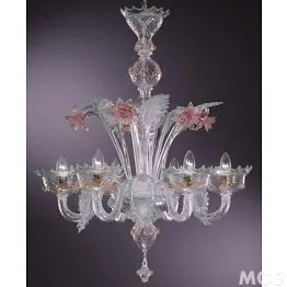 Ruby detalle candelabro de oro y aguamarina