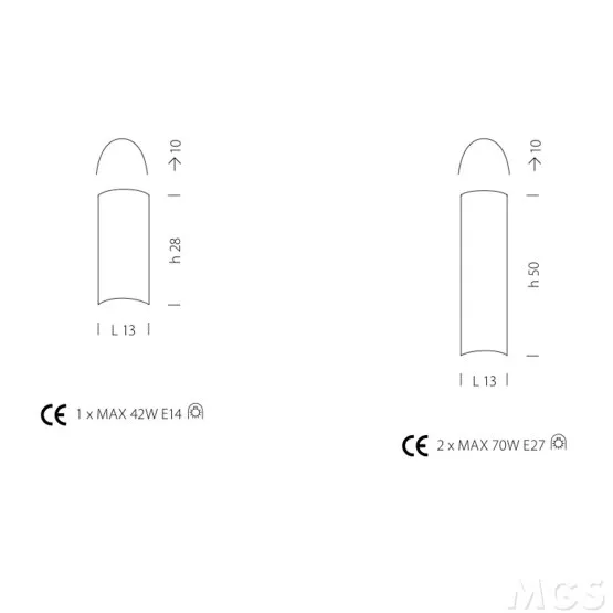 product details