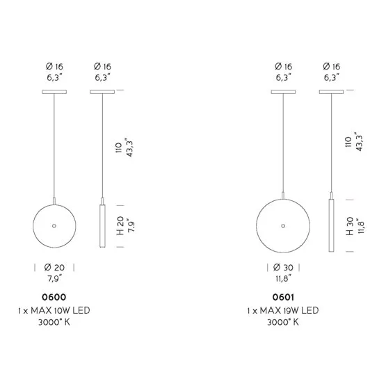 product specifications