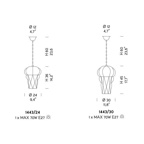 product specifications