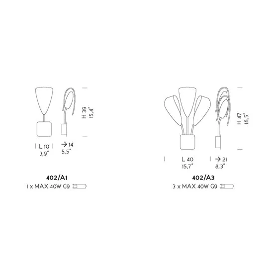 product specifications